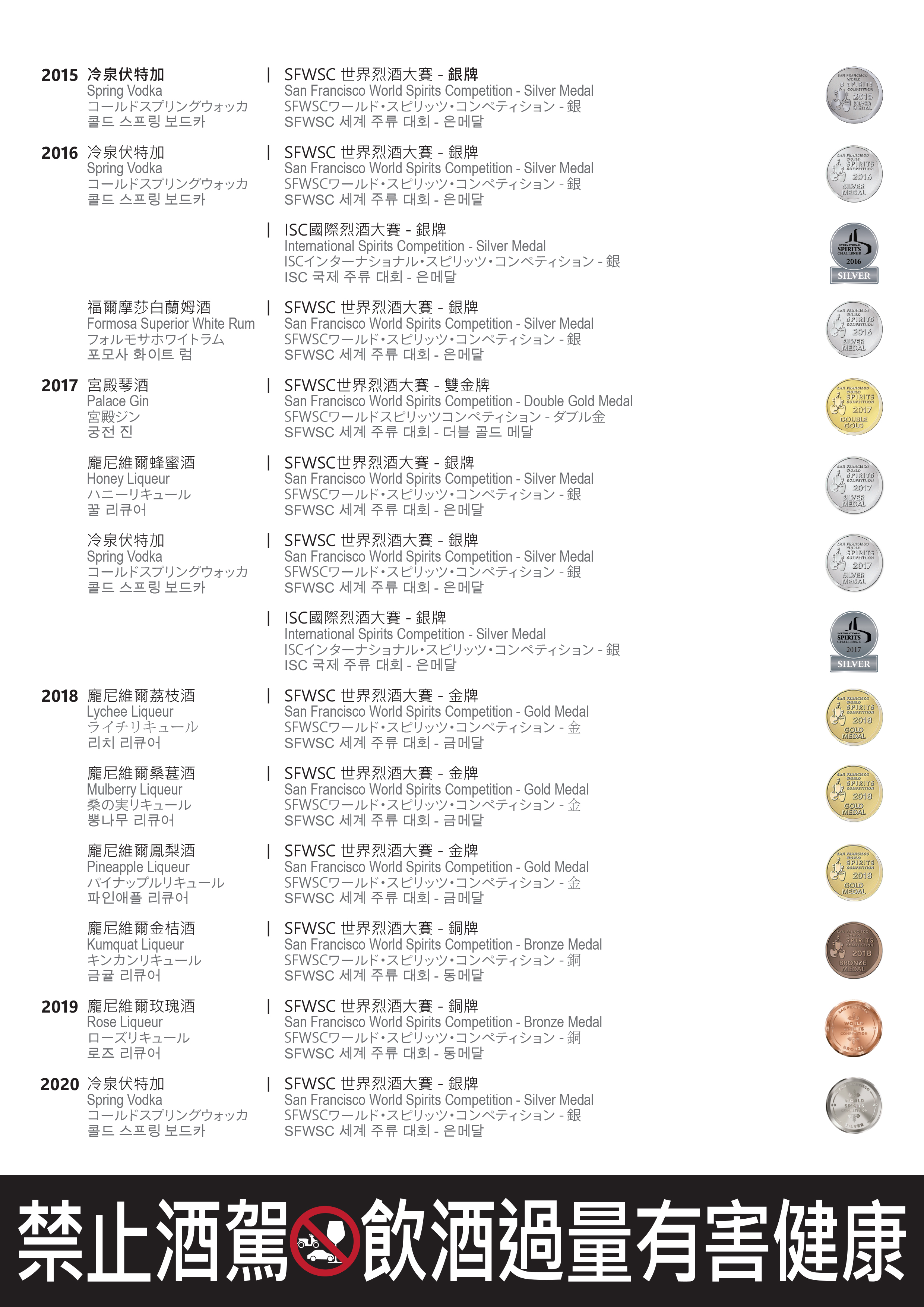 型錄 Page 3