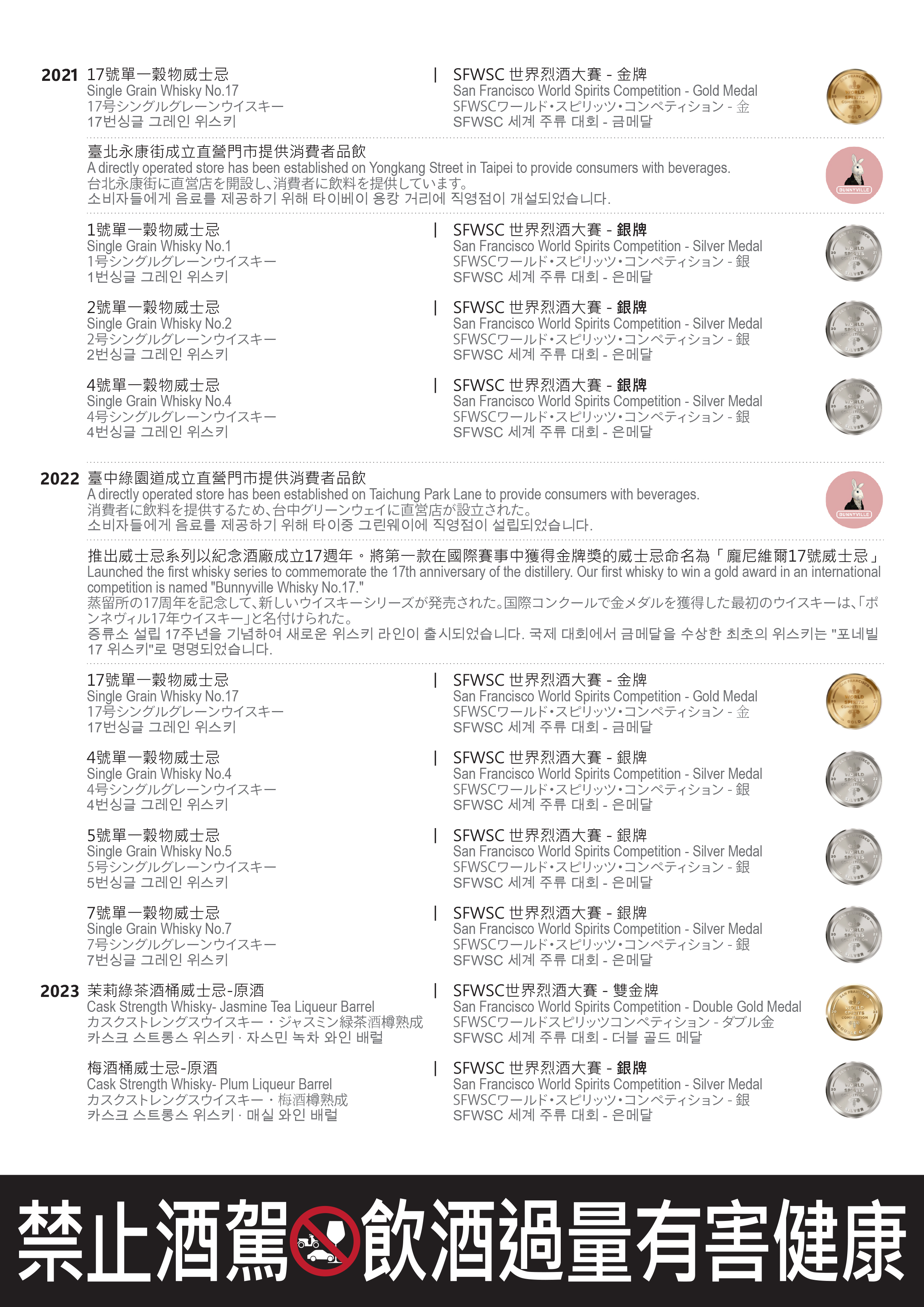 型錄 Page 4