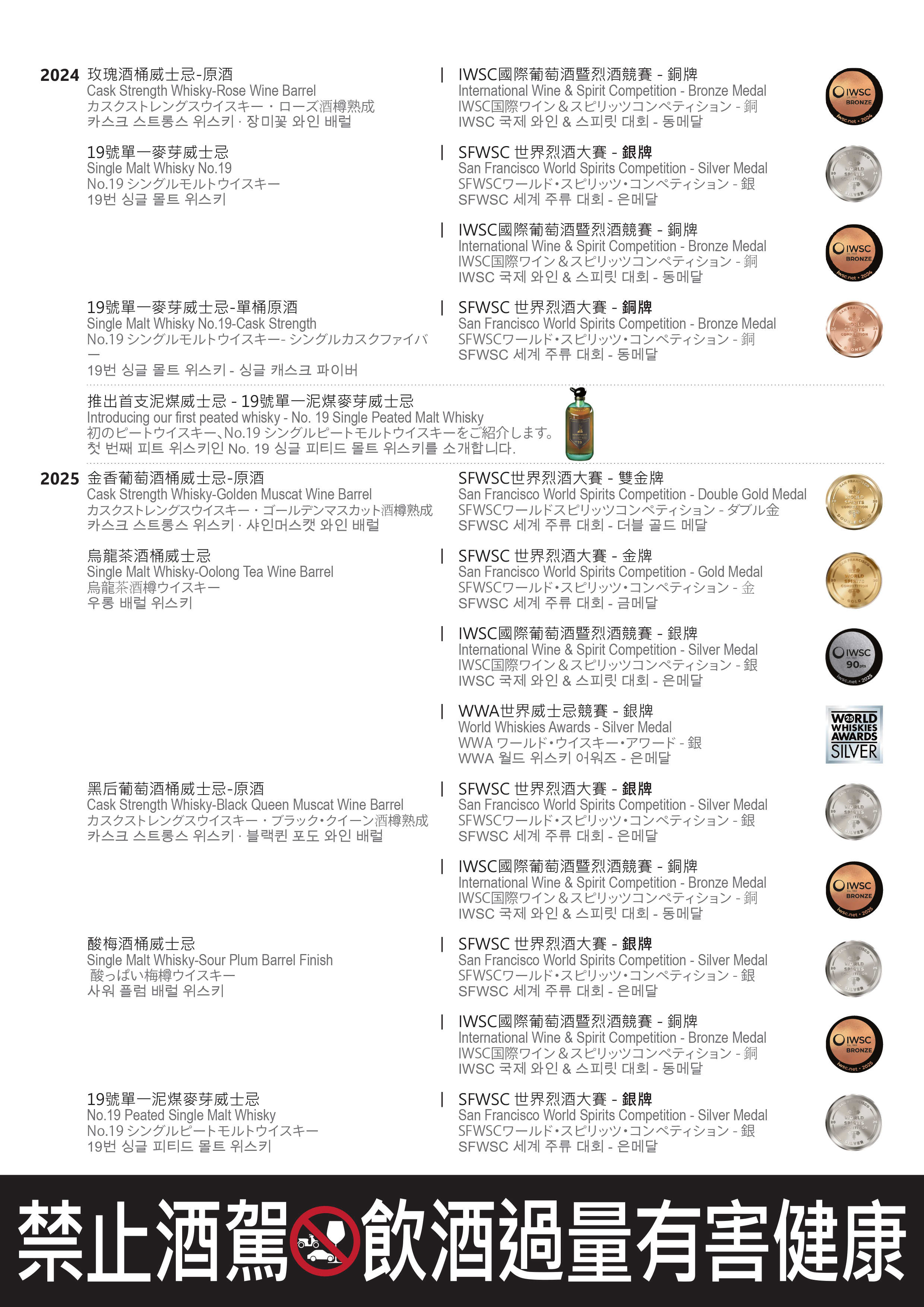 型錄 Page 6